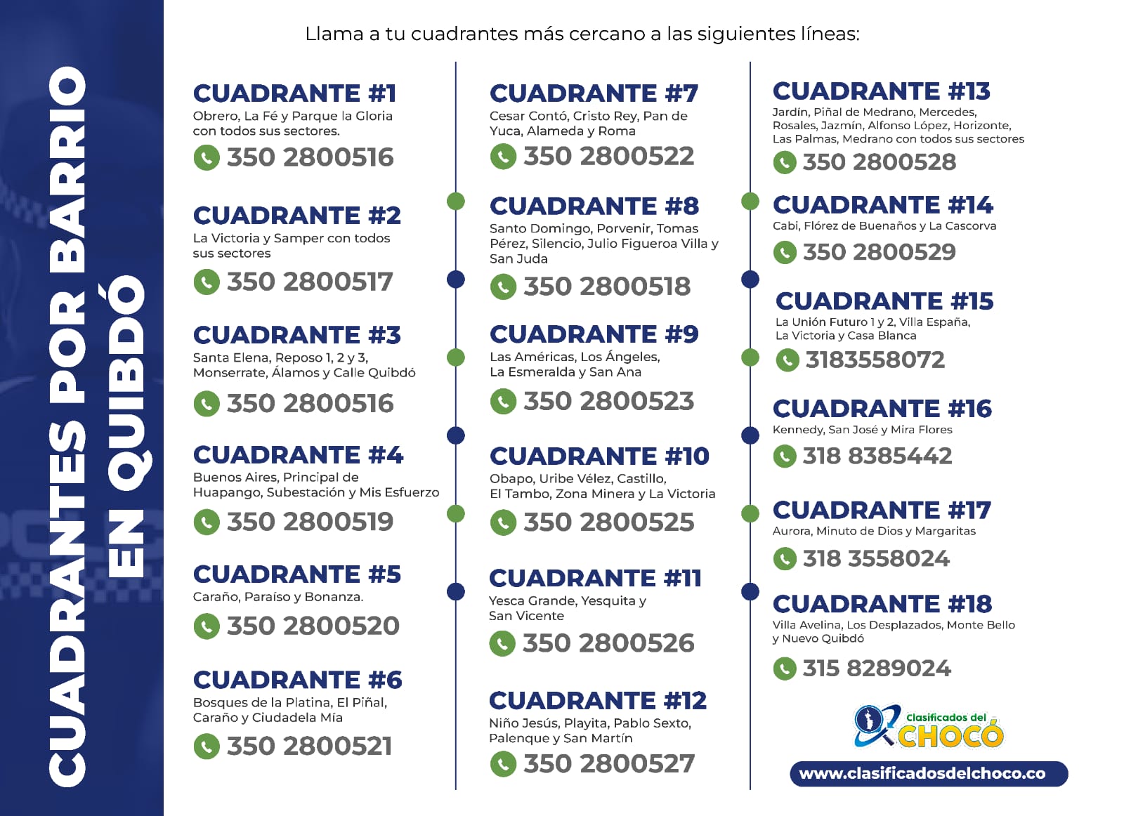 Cuadrantes de Policia Quibdó 2024